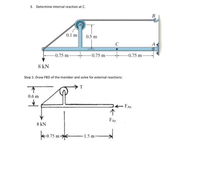 Solved 3. Determine internal reaction at C. B 0.1 m 0.5 m C | Chegg.com