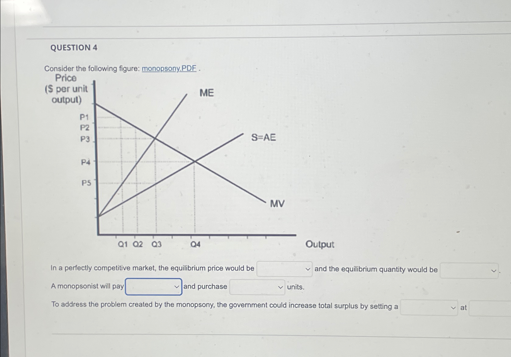 Solved QUESTION 4Consider The Following Figure: | Chegg.com