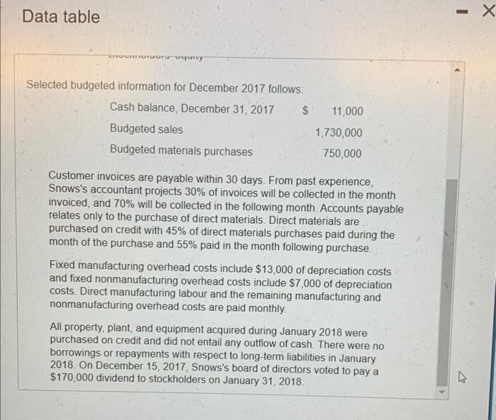 solved-inc-manufactures-and-sells-snowboards-chegg