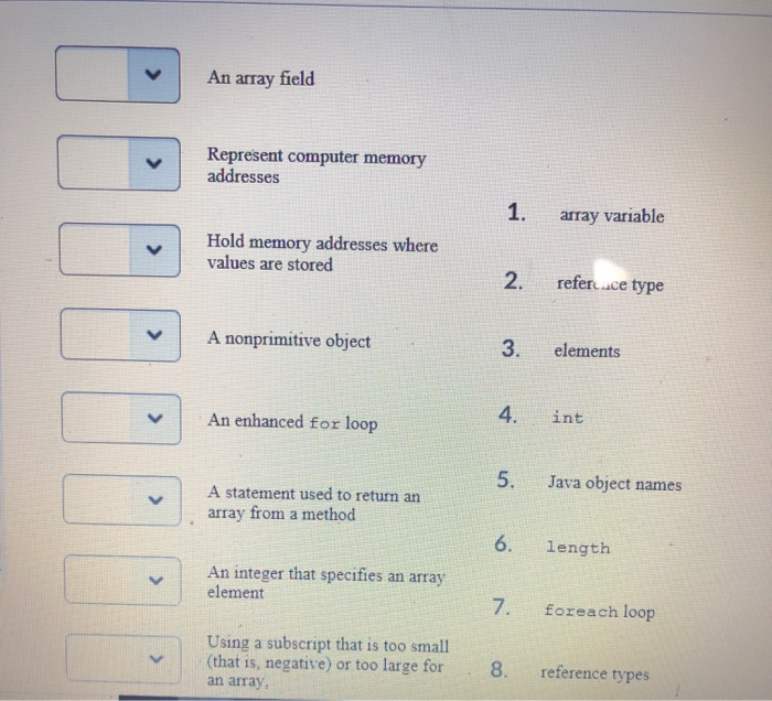 Solved An array field Represent computer memory addresses 1.