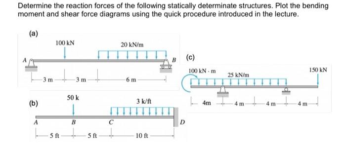 Solved Determine the reaction forces of the following | Chegg.com