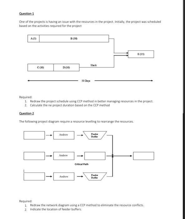 Solved Question 1:﻿﻿﻿Redraw the project schedule using CCP | Chegg.com