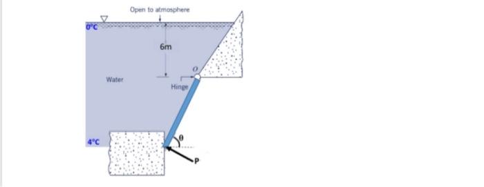 Solved how do i find the distance between the center of | Chegg.com