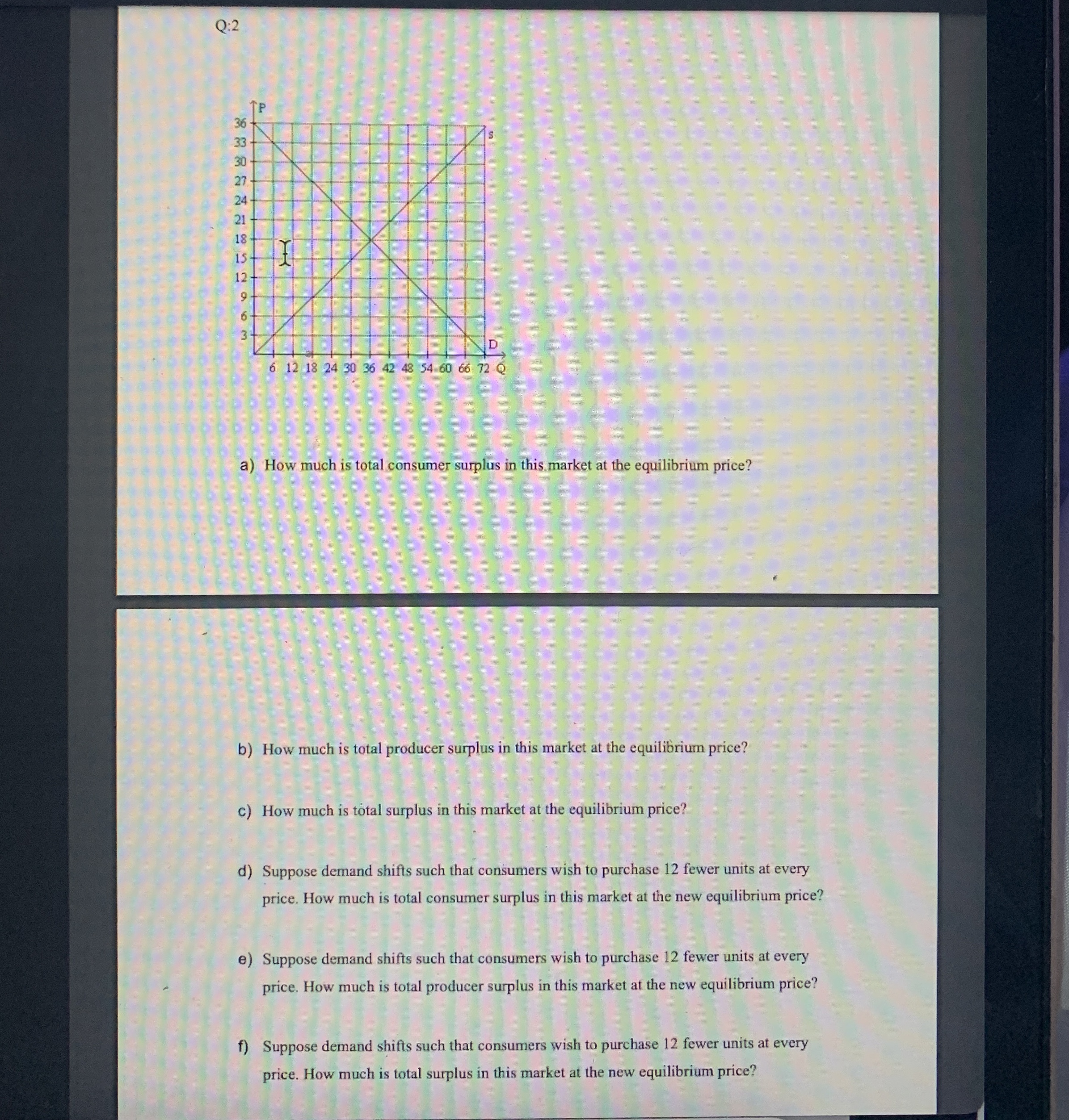 Solved Q:2a) ﻿How much is total consumer surplus in this | Chegg.com