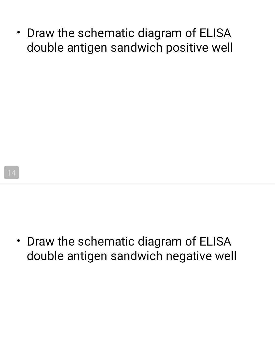 Solved • Draw the schematic diagram of ELISA double antigen