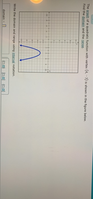 Solved The graph of a quadratic function with vertex (4-3) | Chegg.com