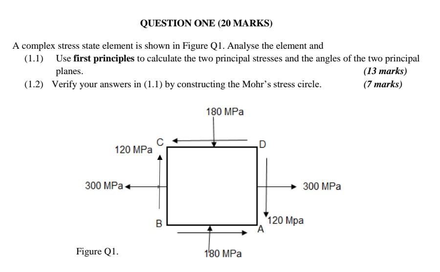 Solved QUESTION ONE (20 MARKS) A complex stress state | Chegg.com