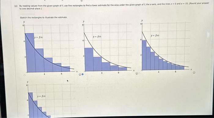 Solved Uniess specifed, all approximating rectangles are | Chegg.com