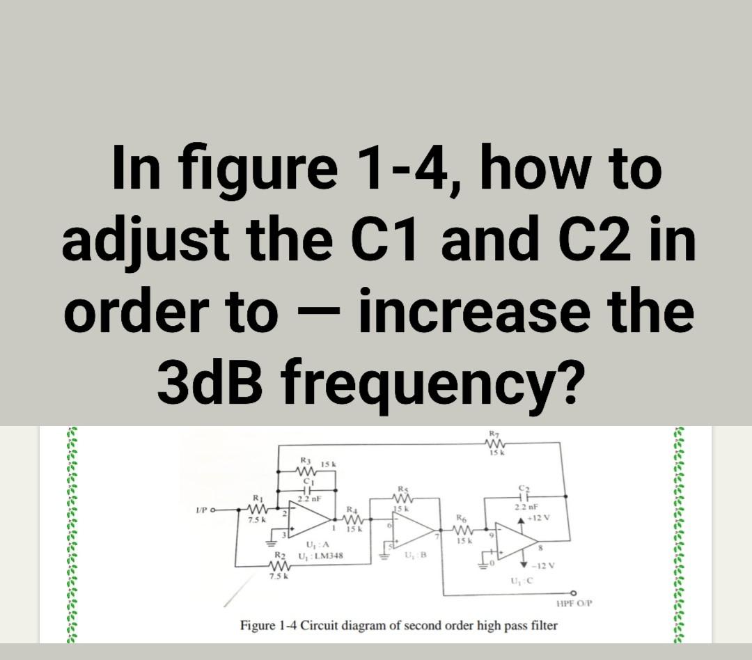 Solved In figure 14, how to adjust the C1 and C2 in order