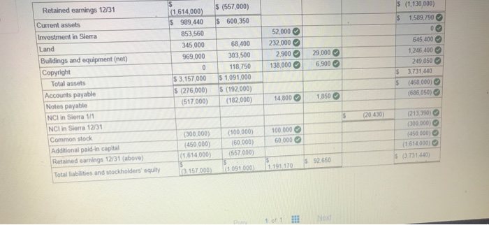 Solved On January 1, 2023, Kinney, Inc., an S corporation
