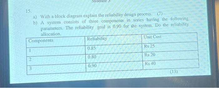 Solved 15. A) With A Block Diagram Explain The Reliability | Chegg.com