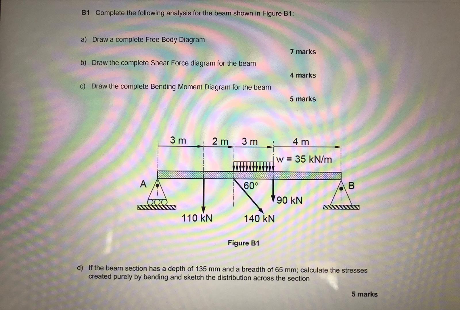 Solved B1 Complete The Following Analysis For The Beam Shown | Chegg.com