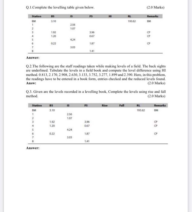 Solved Q 1 Complete The Levelling Table Given Below 2 0 Chegg Com