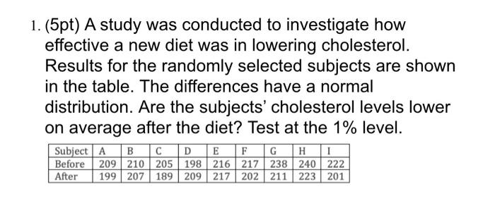 Solved 1. (5pt) A study was conducted to investigate how | Chegg.com