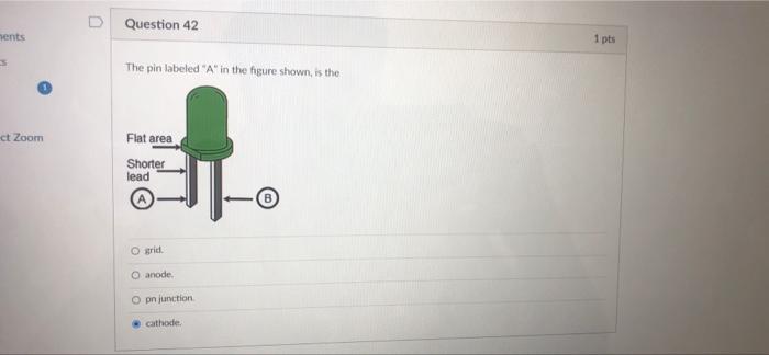 Solved 1 pts Assume the LED in the figure shown, has a | Chegg.com