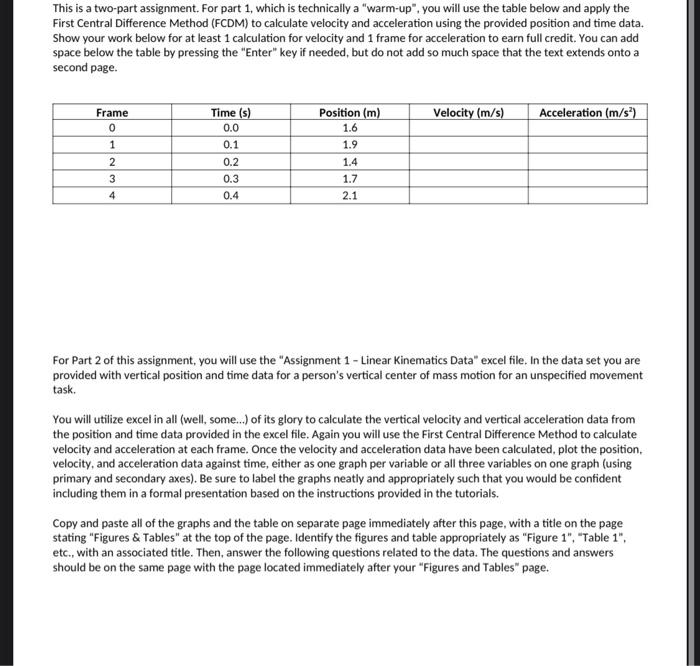 Solved This is a two-part assignment. For part 1, which is | Chegg.com