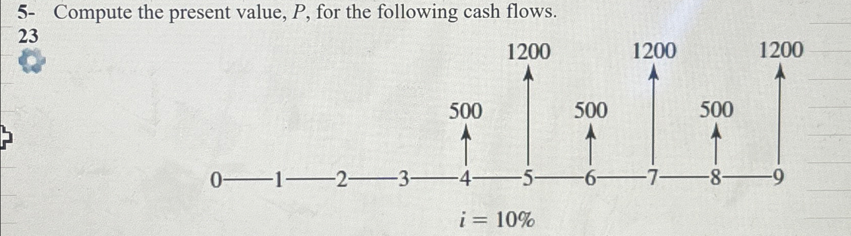 Solved 5- ﻿Compute the present value, P, ﻿for the following | Chegg.com
