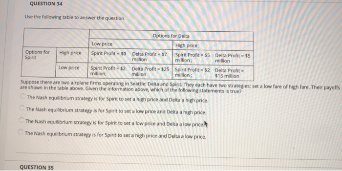 Solved QUESTION 34 Use the following table to answer the | Chegg.com