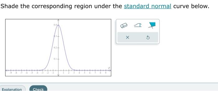 Shade the corresponding region under the standard normal curve below.