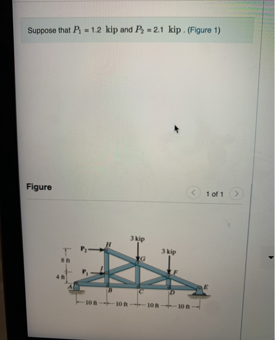 Solved Determine the force in members: AB, AI, BC, BI, CD, | Chegg.com