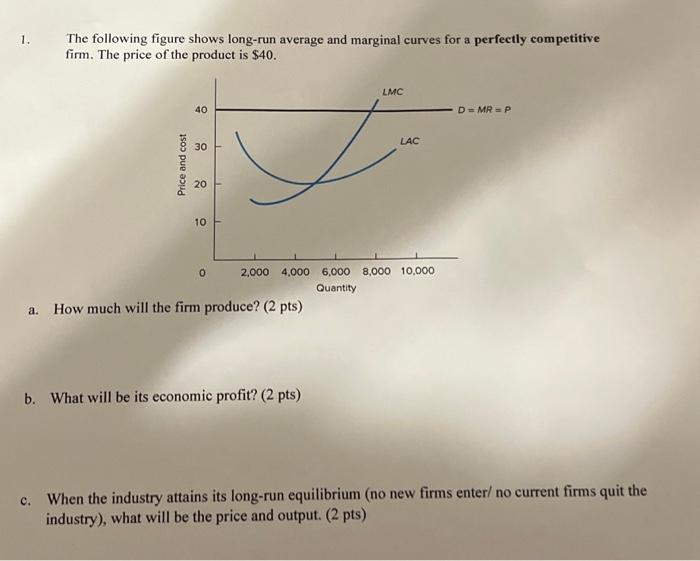 Solved 1. The Following Figure Shows Long-run Average And | Chegg.com