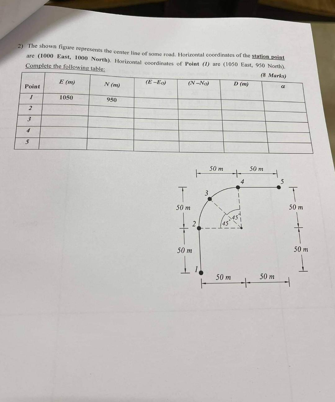 Solved 2) The shown figure represents the center line of | Chegg.com