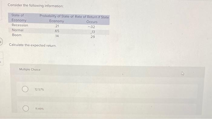 Solved Consider The Following Information: Calculate The | Chegg.com ...