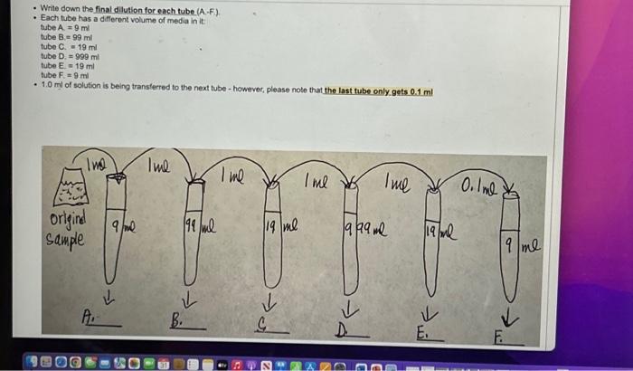 Solved - Write down the final dilution for each tube (A,F) - | Chegg.com