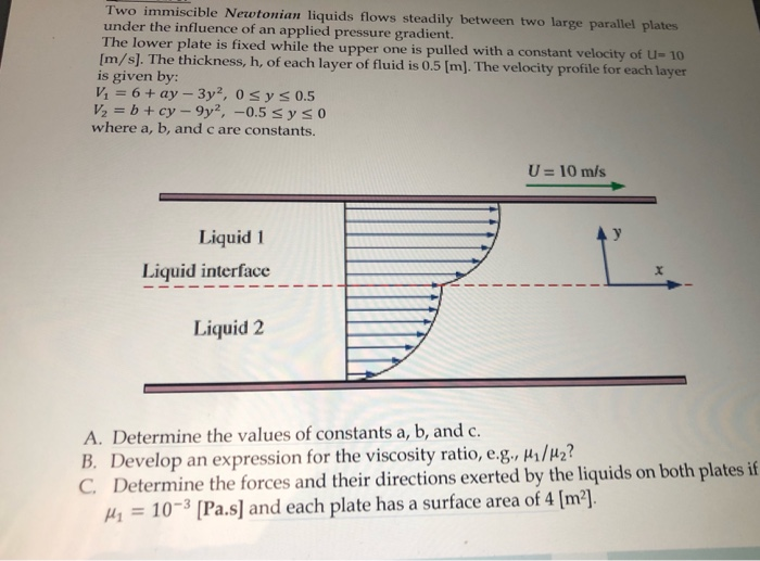 Solved Two Immiscible Newtonian Liquids Flows Steadily Chegg Com