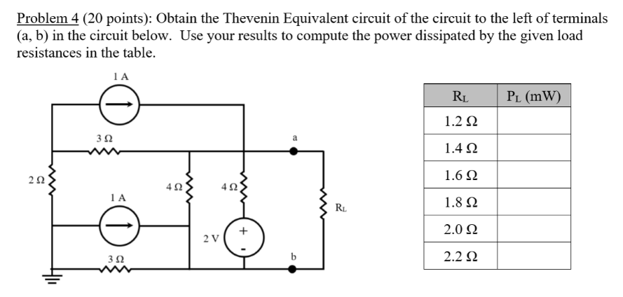 Solved Obtain the Thevenin Equivalent Circuit and find power | Chegg.com