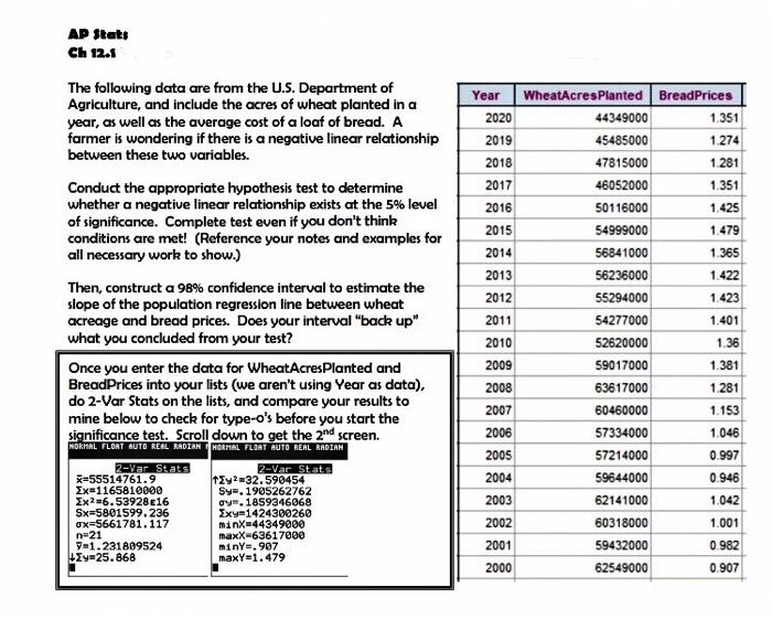 Ap Stats Ch 12 1 The Following Data Are From The U S Chegg Com