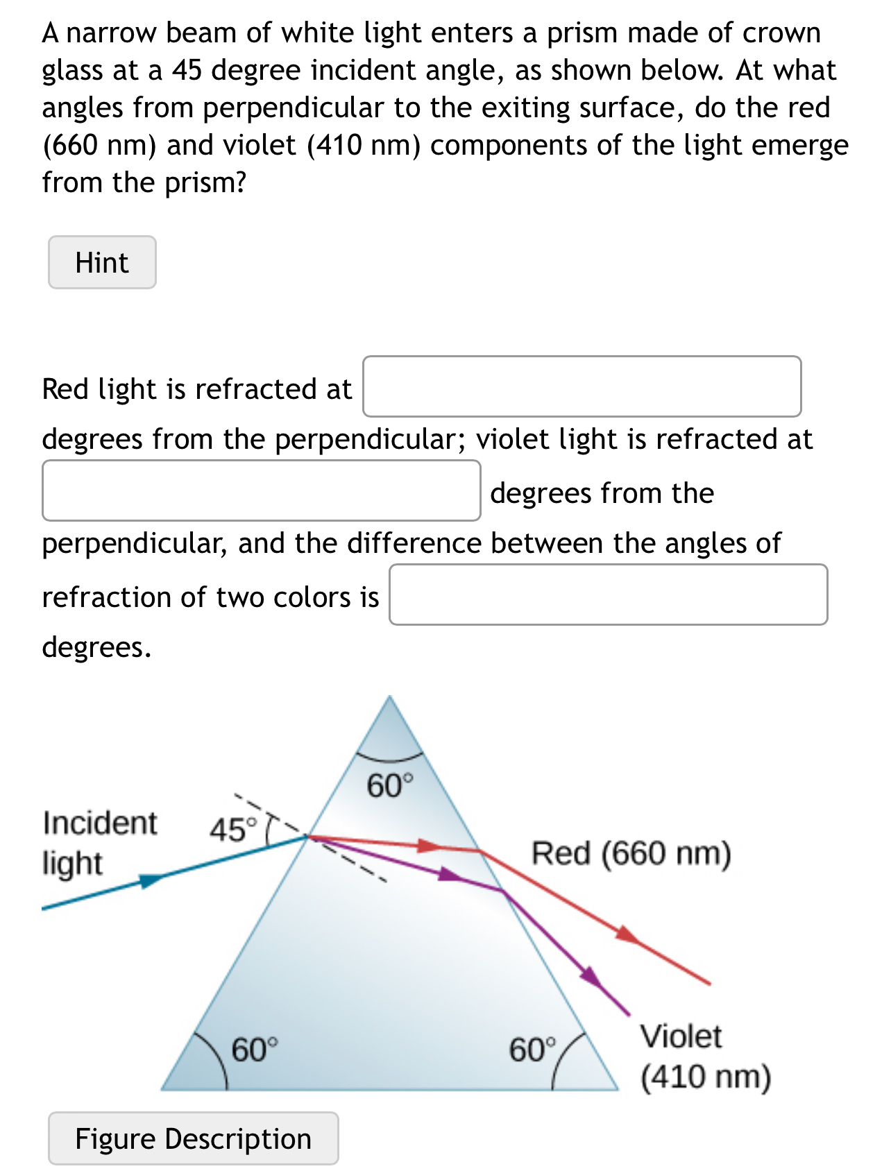 Solved A narrow beam of white light enters a prism made of | Chegg.com