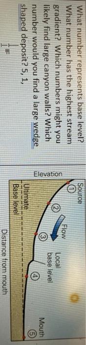 Solved Source Flow What number represents base level? What | Chegg.com
