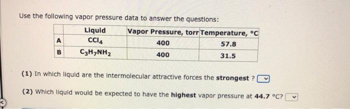 Solved Use The Following Vapor Pressure Data To Answer The | Chegg.com