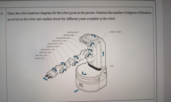 Solved Draw The Robot Anatomy Diagram For The Robot Given In Chegg Solved Draw The Robot Anatomy Diagram For The Robot Given In Chegg