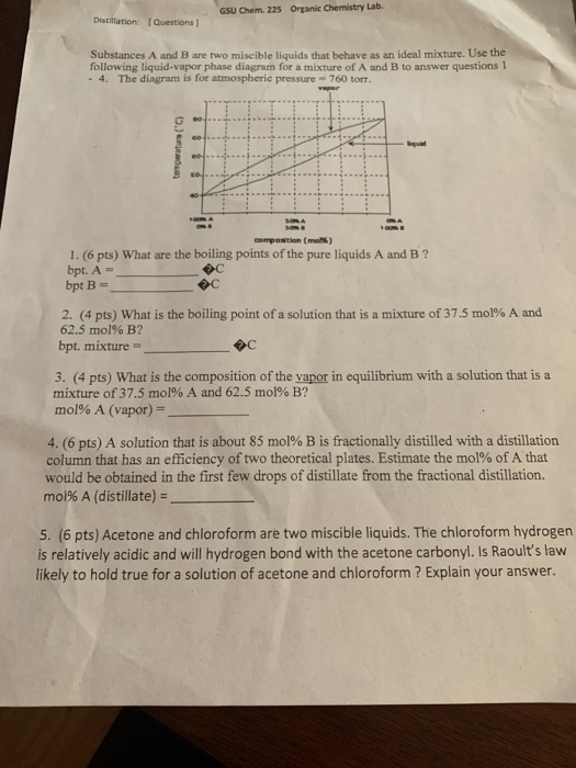 Solved GSU Chem. 225 Organic Chemistry Lab. Distillation [