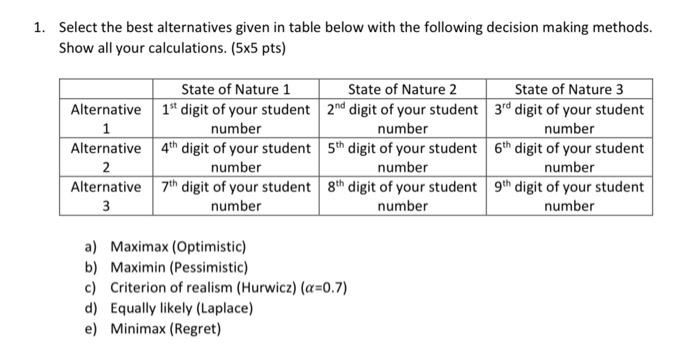 1. Select the best alternatives given in table below | Chegg.com