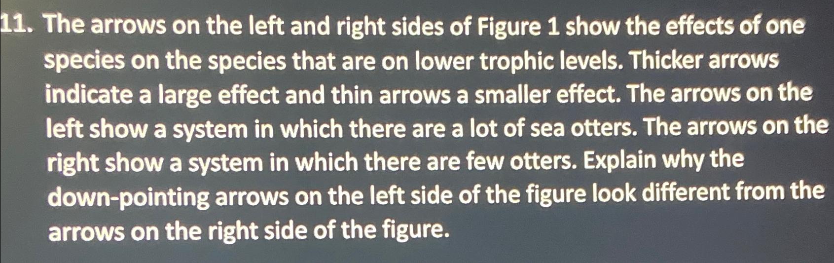 Solved The arrows on the left and right sides of Figure 1 | Chegg.com