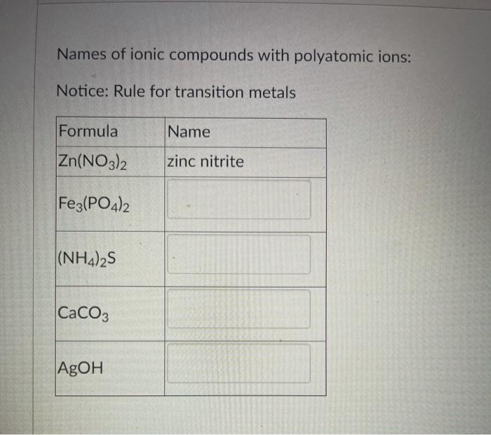 Solved Names of ionic compounds with polyatomic ions Chegg