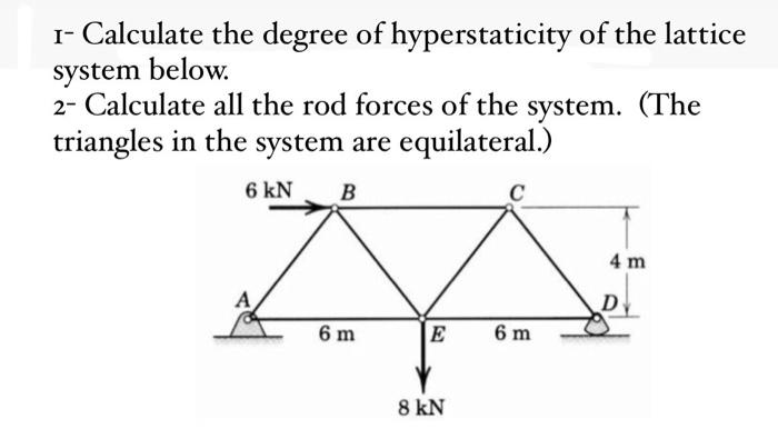 Solved 1- Calculate the degree of hyperstaticity of the | Chegg.com