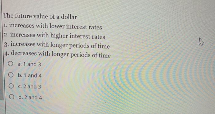 the future value of a dollar as the interest rate increases