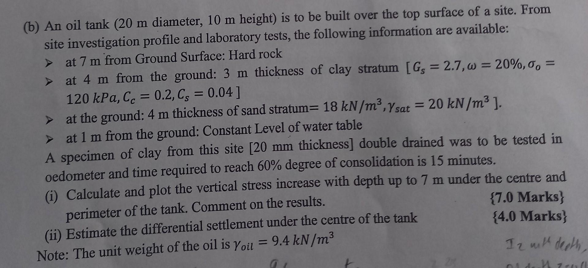Solved Foundation engineering question on vertical stress