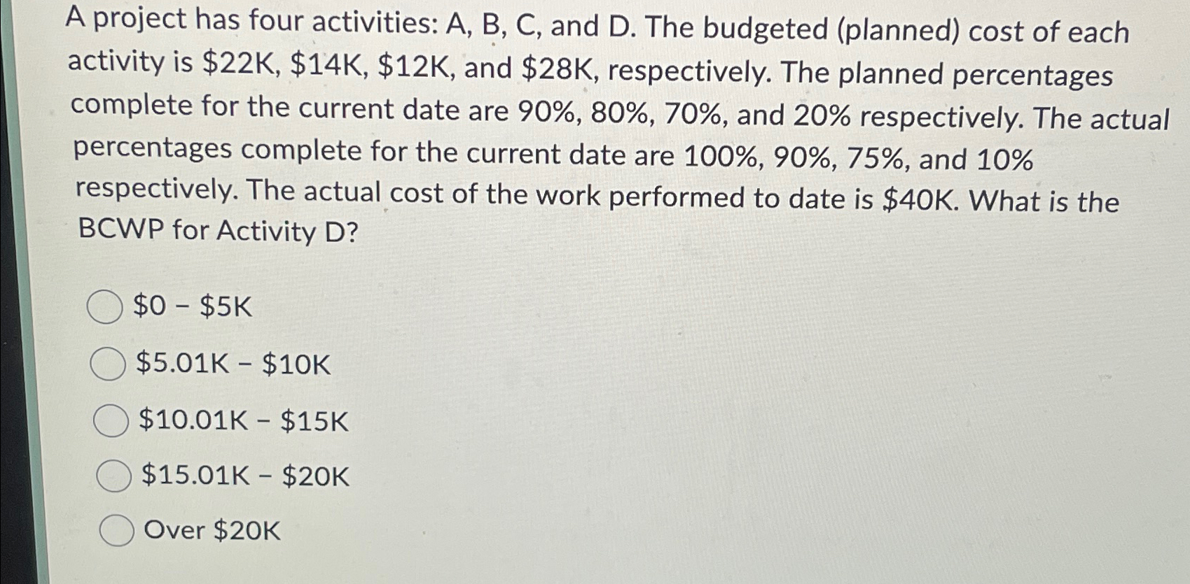 Solved A project has four activities: A, B, C, and D. The | Chegg.com