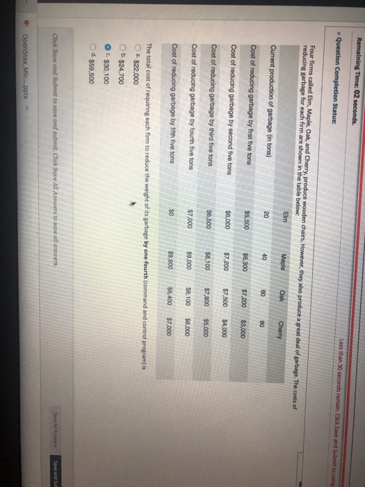 Solved Remaining Time 02 Seconds Question Completion Chegg