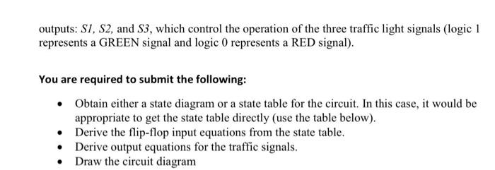 Solved In this assignment you are required to design a | Chegg.com