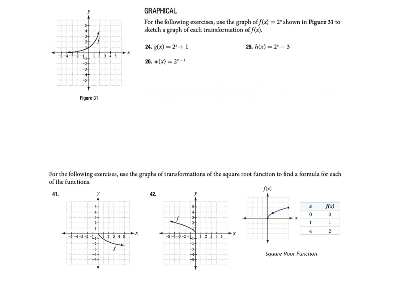 Solved GRAPHICALFor the following exercises, use the graph | Chegg.com