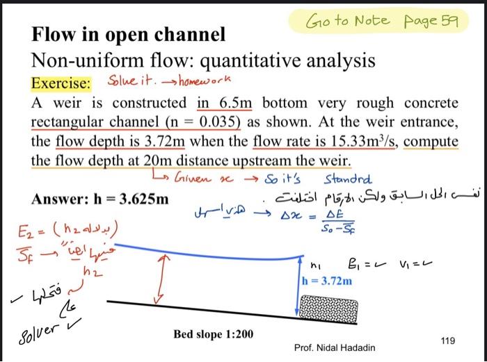 Solved Go to Note Page 59 Flow in open channel Non-uniform | Chegg.com