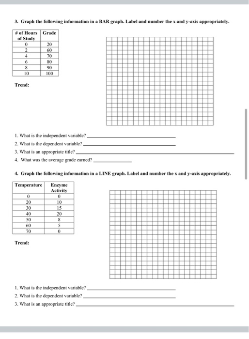 Graph Worksheet Graphing And Intro To Science Answer Key