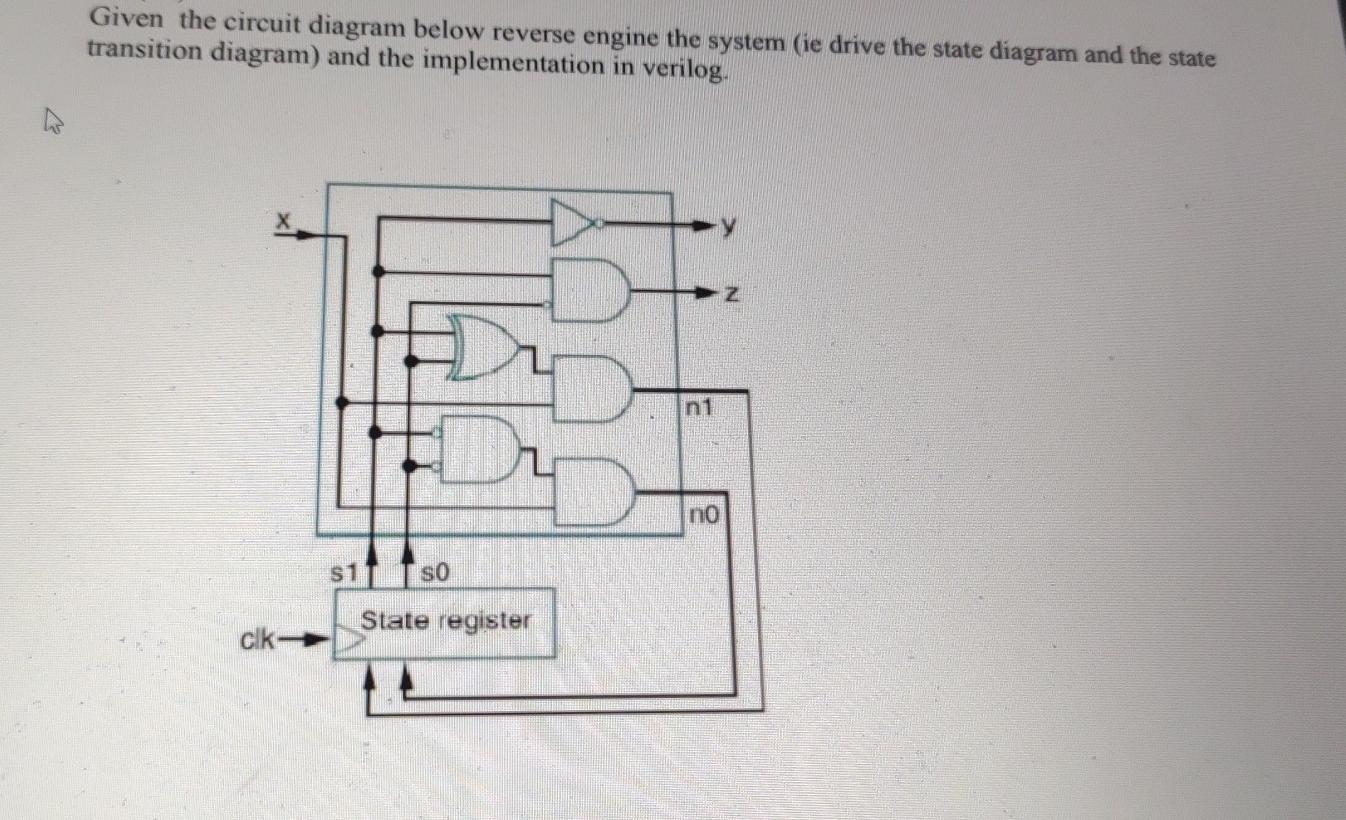 Solved Given the circuit diagram below reverse engine the | Chegg.com