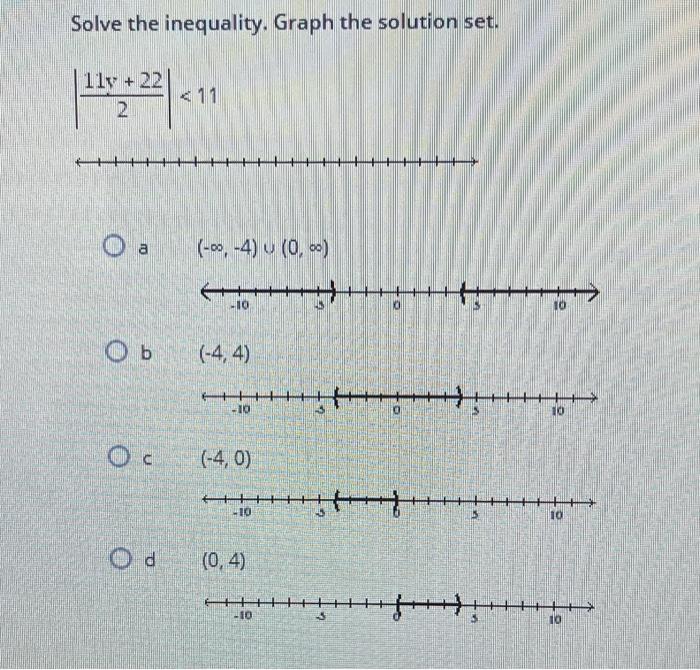 solved-solve-the-inequality-graph-the-solution-set-chegg